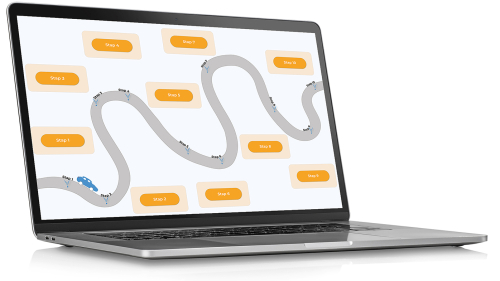Stappenplan digitaal