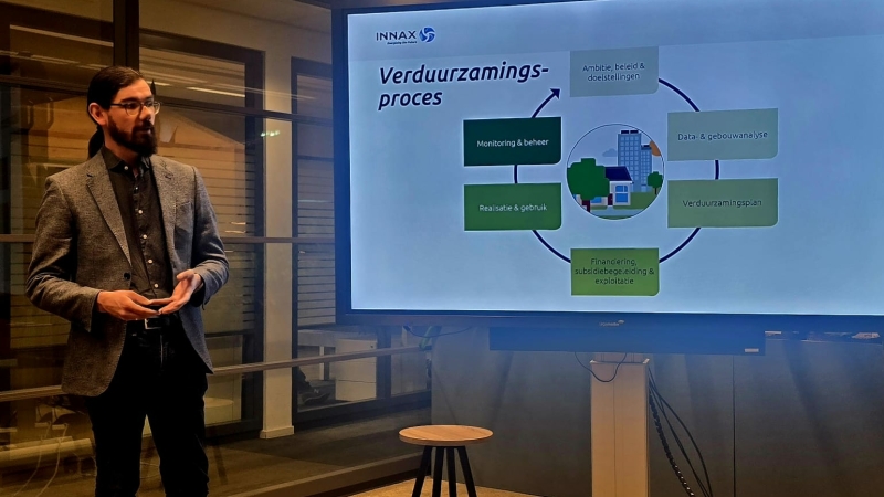 Data in residentieel vastgoed: sleutel tot risicobeheersing, kwaliteit en financiële sturing