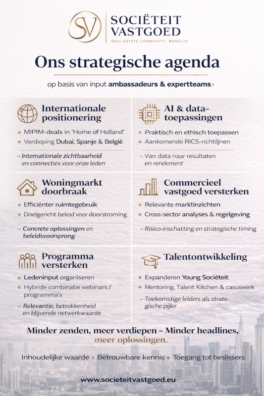 Wat voegen wij als Sociëteit Vastgoed toe aan de agenda