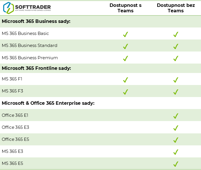 365 Offering Table