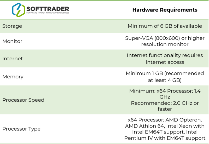 niubi server edition key