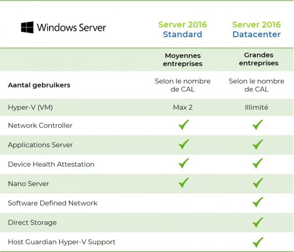 Windows-server-2016-standard-datacenter-microsoft-olp.jpg