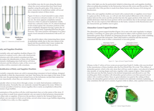 Advanced Gemmology page