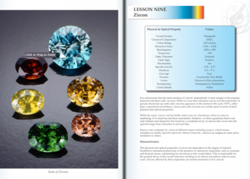 Coloured Gemstones page 2