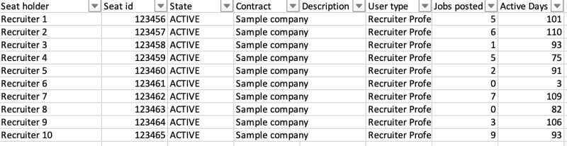 Excel LinkedIn data report