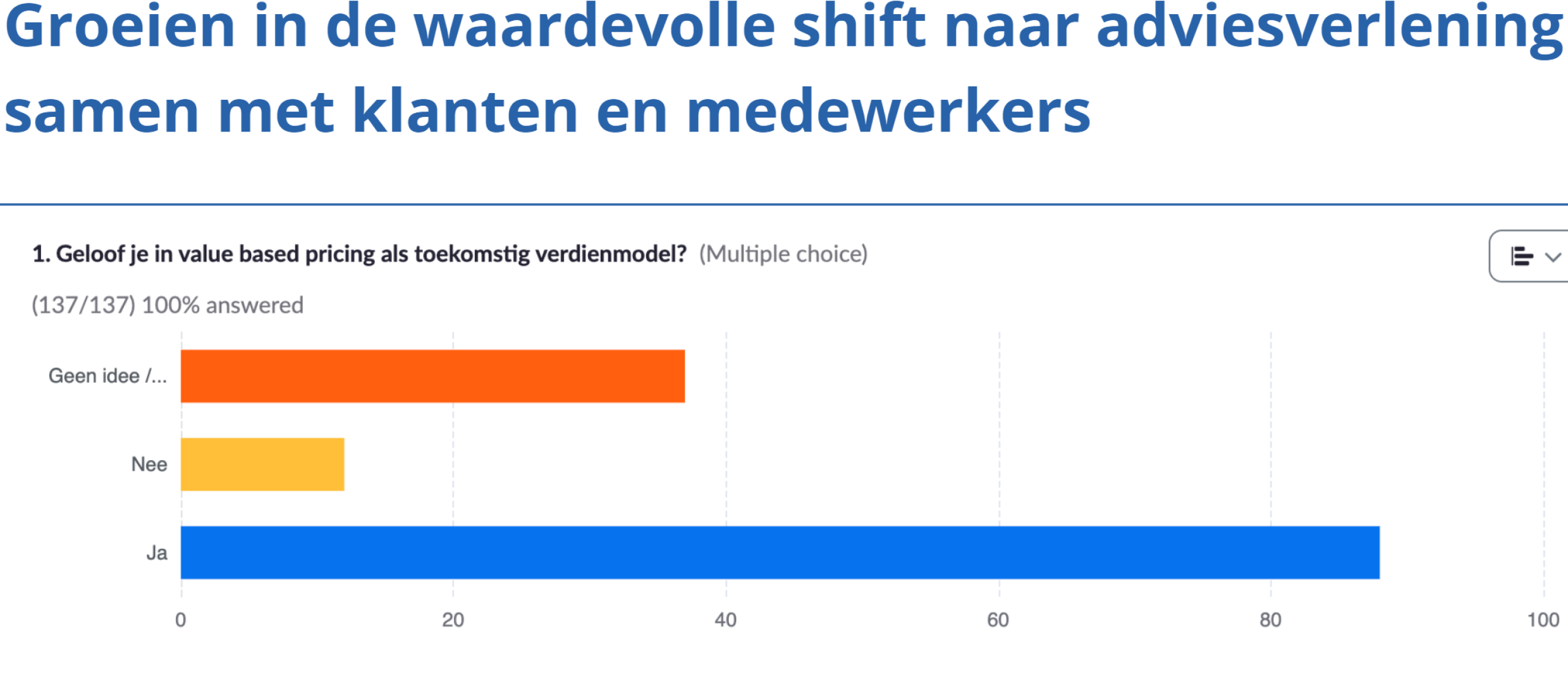 Recap Webinar 11 september 2024 