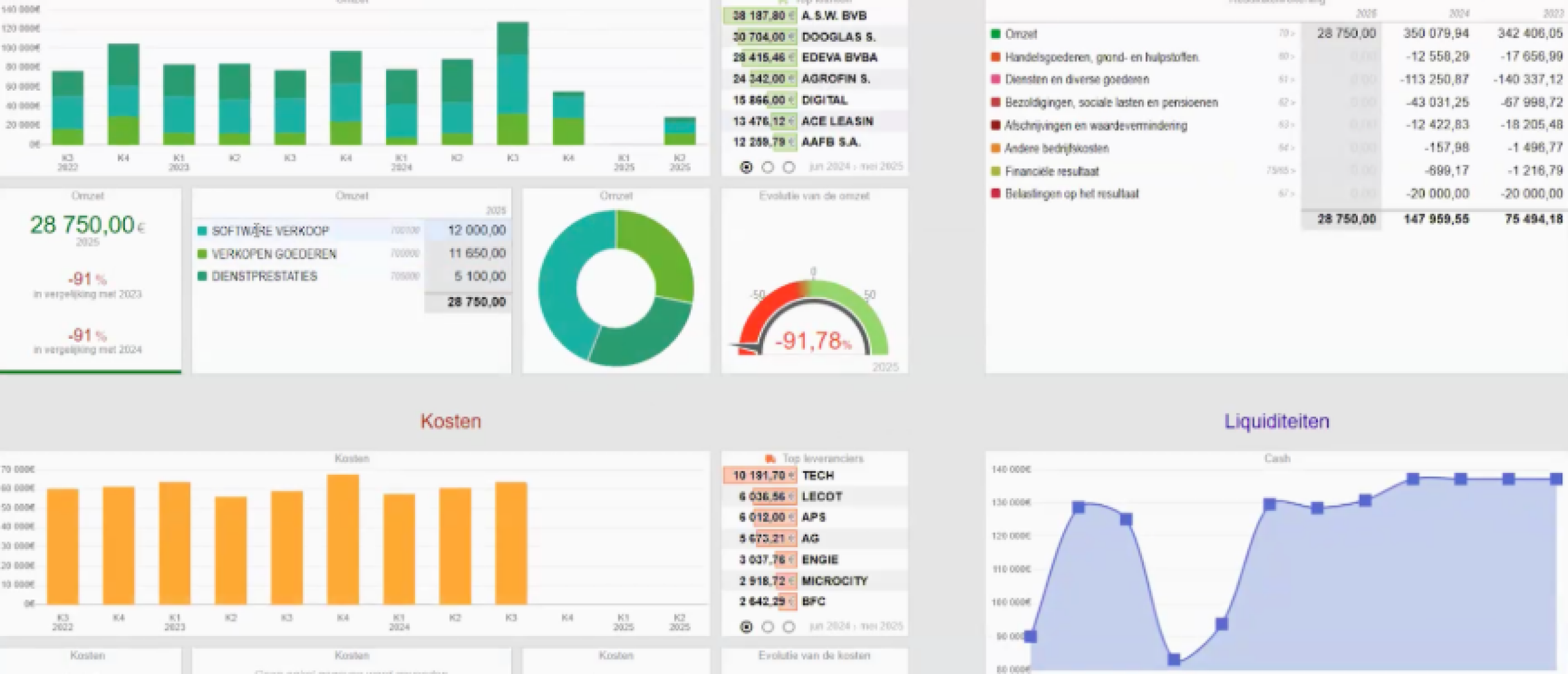 recap webinar 21/05 Facturatiesoftware van en voor je ondernemers: bekendste oplossingen en aanpak vanuit het standpunt van de klant