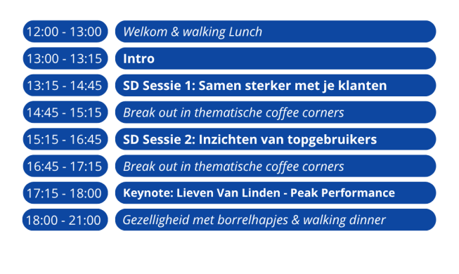 SDOS Limburg Programma