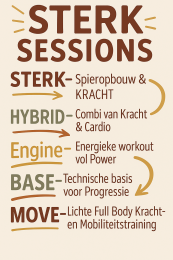 groepstraining groepslessen