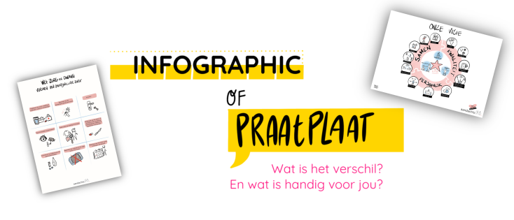 Praatplaat of infographic: wat is het verschil?