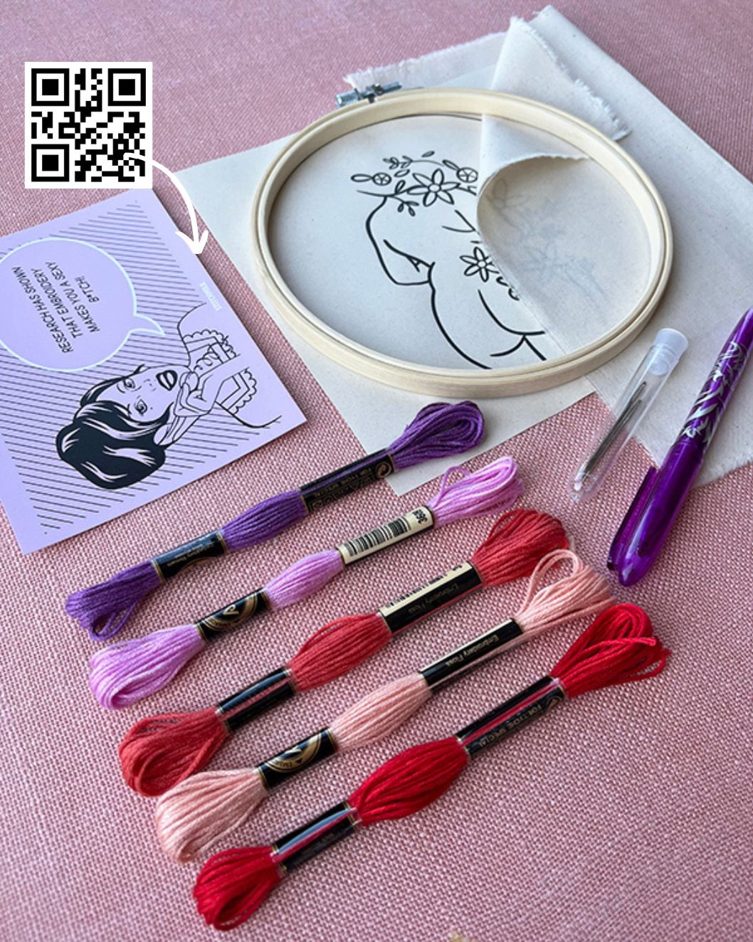 Contents of a DIY embroidery kit