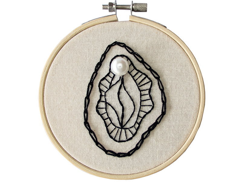 Embroidery kit Poester Stitchmilk