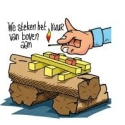 zwitserse methode houtkachel aansteken