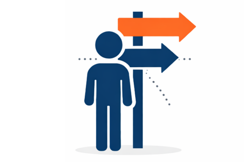 Knowing which stress management techniques to implement Direction follows after perspective taking and understanding your stress