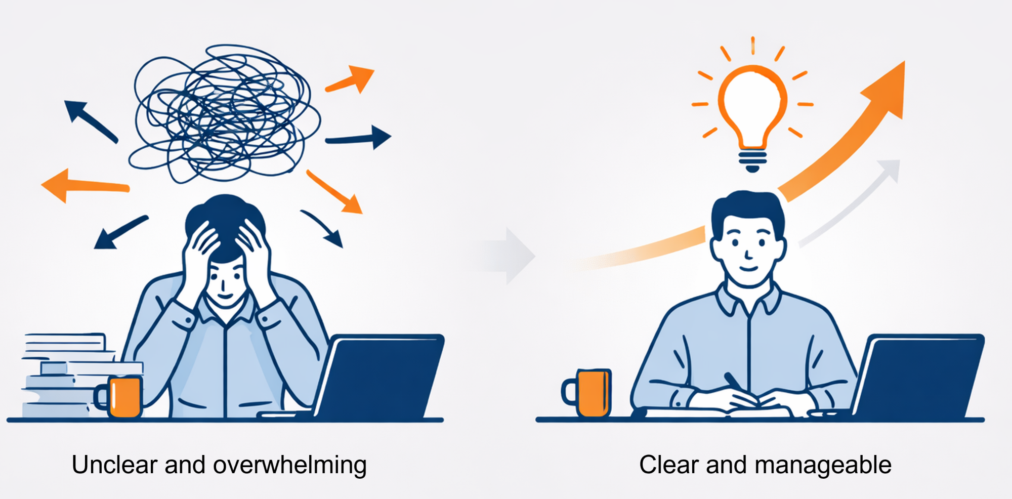 Going from a cluttered to an organized mind The aim of the session is to gain clarity about the origin of your stress
