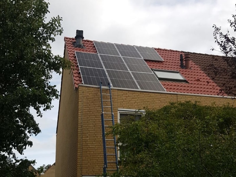 zonnepanelen met kWh-garantie
