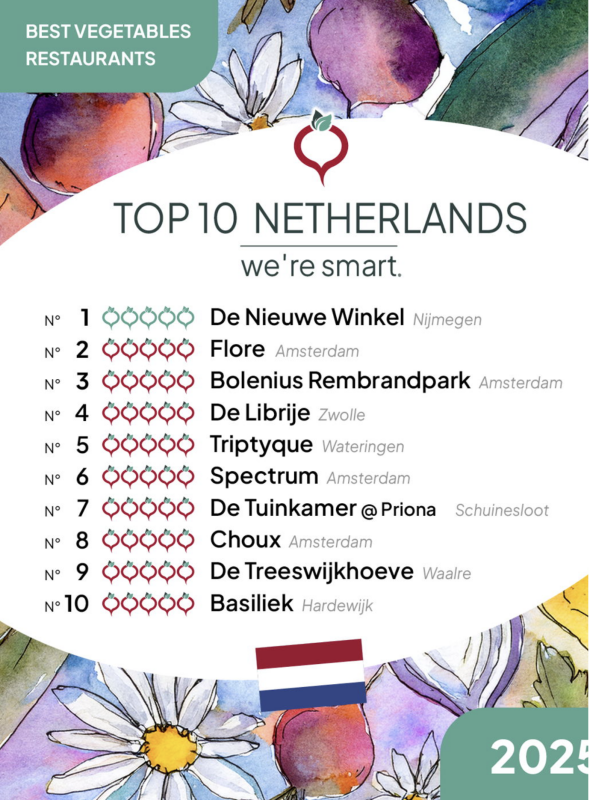 we're smart green guide