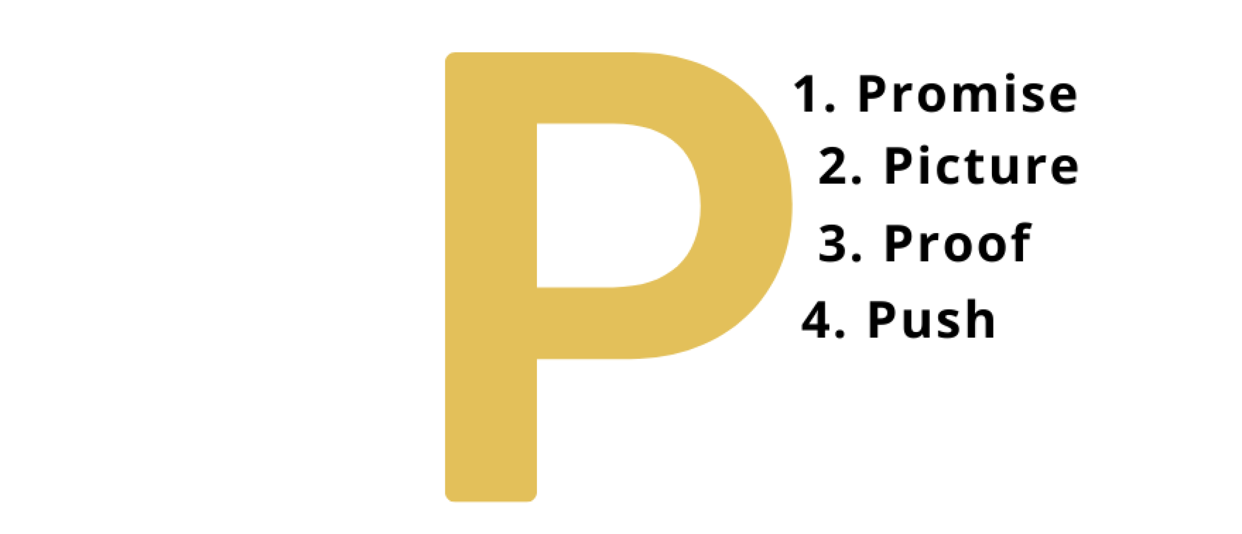 De 4P’s die iedere Copywriter nodig heeft: Promise, Picture, Proof, Pitch