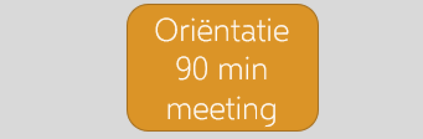 90 minuten oriëntatiemeeting KMO Besturingssysteem 90 minuten oriëntatiemeeting KMO Besturingssysteem