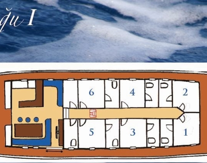 De plattegrond van het blue cruise schip Kugu 1