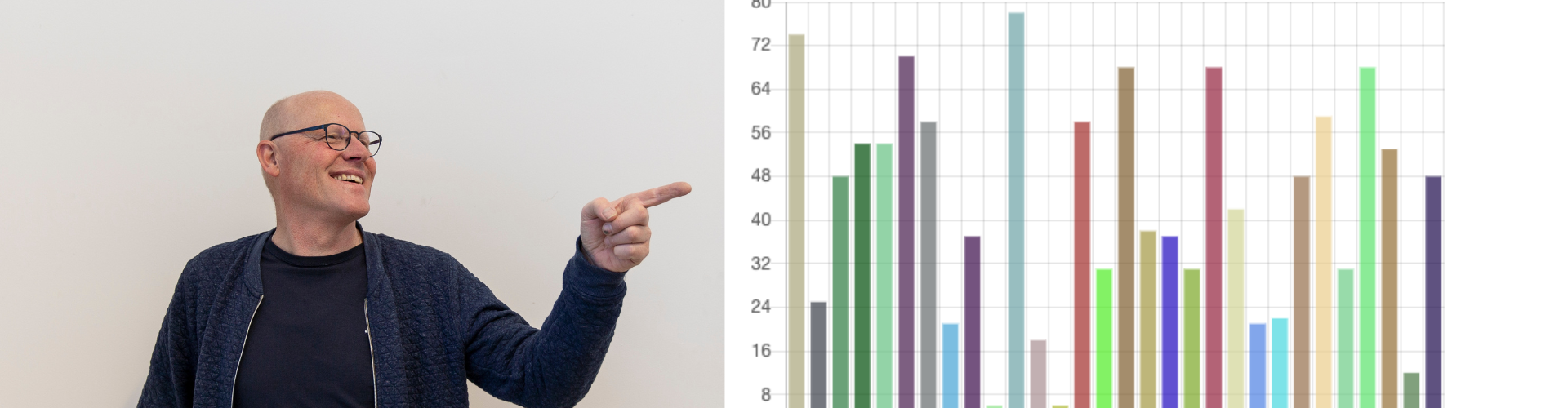 Talenten Analyse loopbaanontwikkeling - Talententest