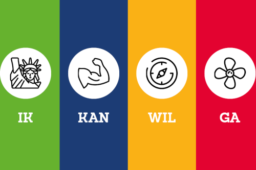 Business Coaching TalentFirst