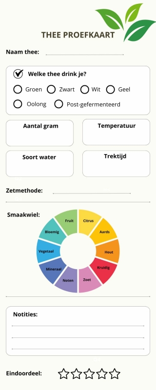 Proefkaart voor een theeproeverij