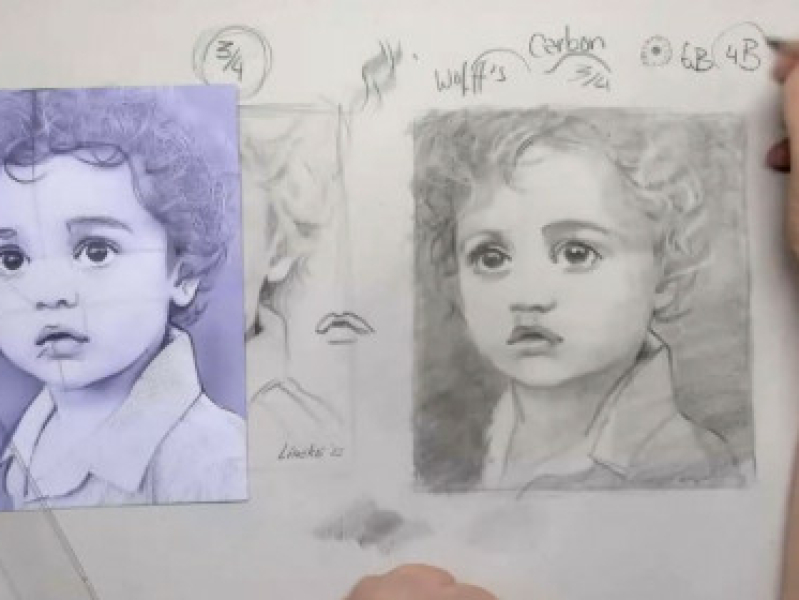 Kindergezicht tekenen met Lineke Lijn