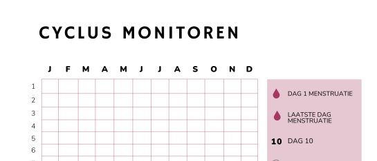 Vasten en detox en optimalisatie