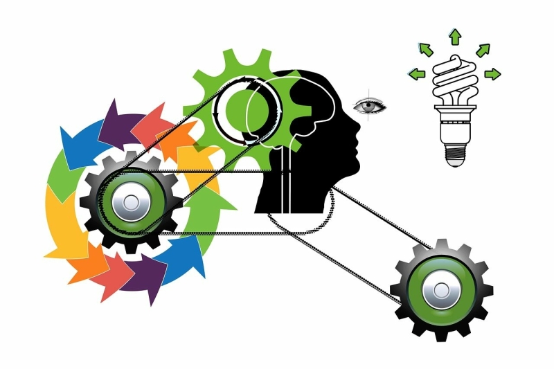 change fixed to growth mindset exercises