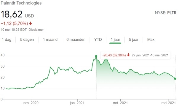 cheap-growth-stocks