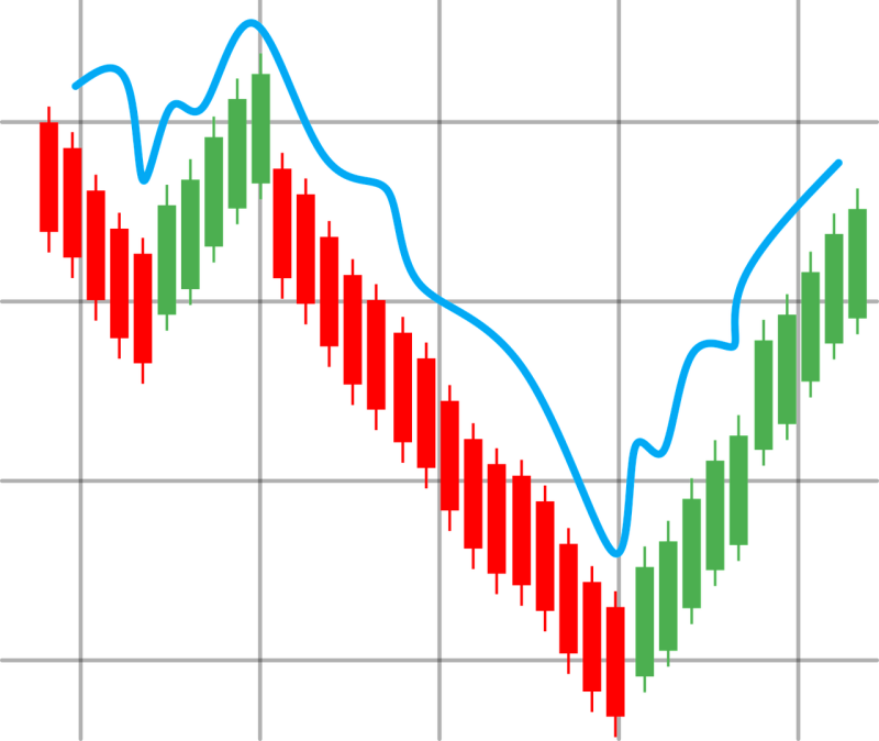 crypto trade tips to start