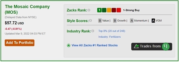 example-industry-stock-high-return