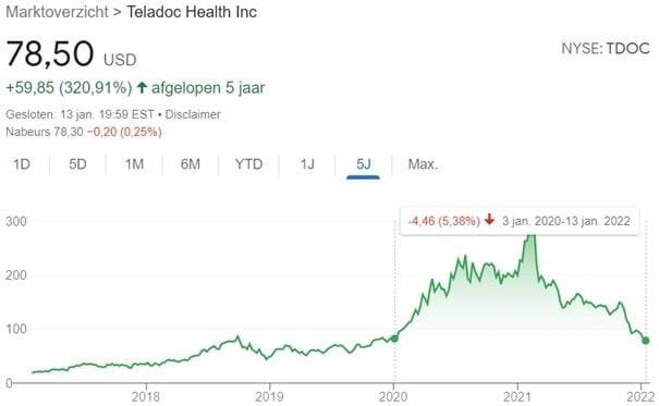 fallen-stocks-to-buy