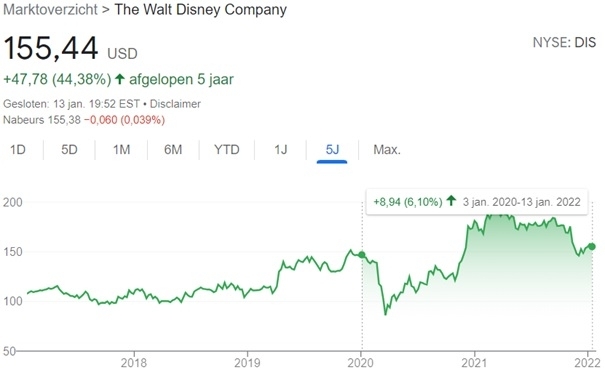 fallen-stocks-to-buy-right-now