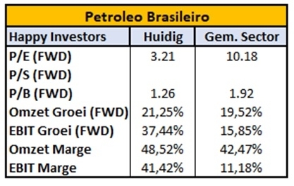 high-dividend-stocks-to-buy-right-now