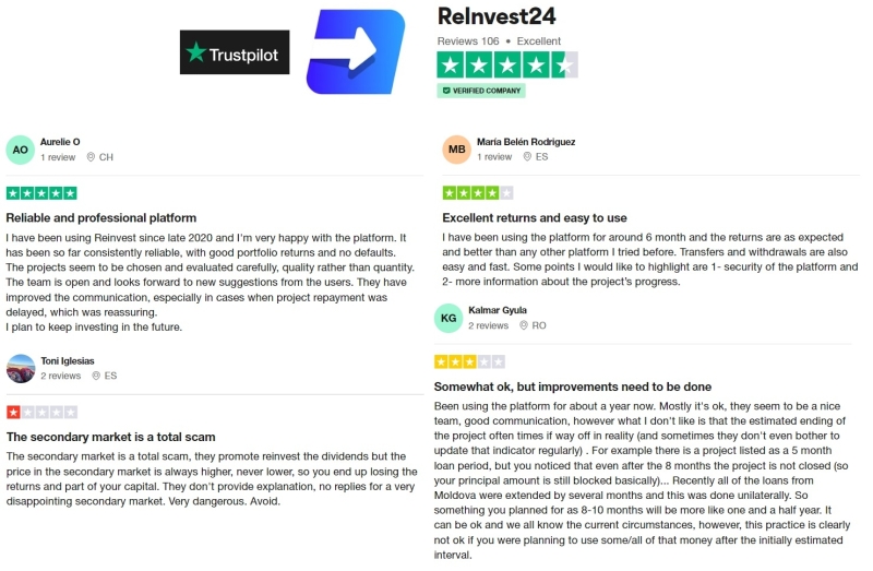 reinvest24-reviews-experiences