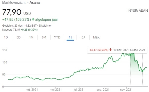 stock-or-crypto-risks