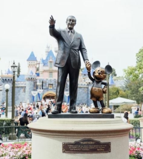 walt-disney-stock-analysis