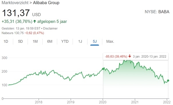 which-fallen-stocks-to-buy