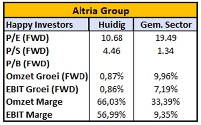 which-high-dividend-stocks-to-buy-april-2022