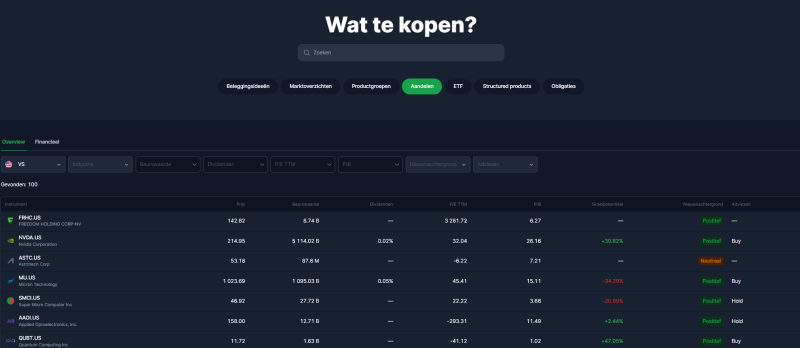 aandelen-kopen-freedom24