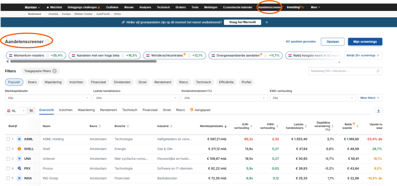 aandelenscreener-investing-com