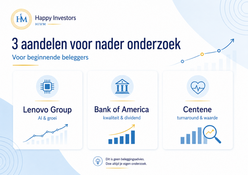 beginnende-belegger-aandelen beginnende-belegger-aandelen