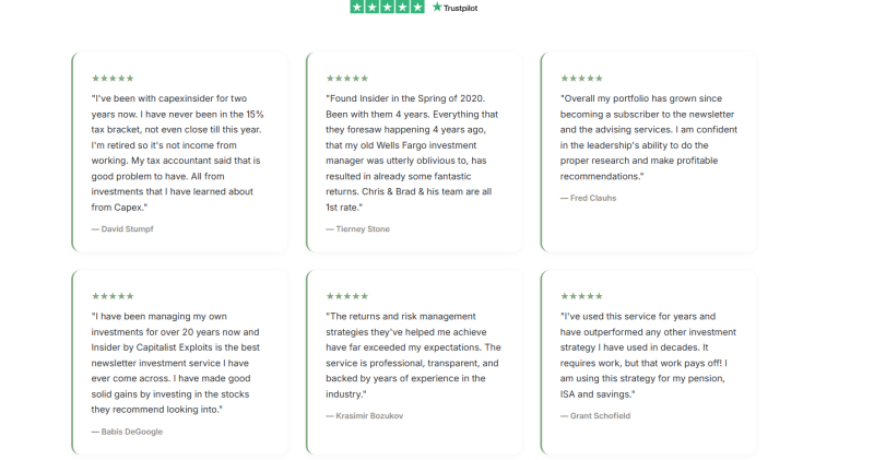 capitalist-exploits-reviews capitalist-exploits-reviews