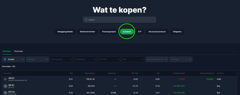f24-aandelen-kopen