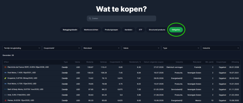 f24-obligaties-kopen
