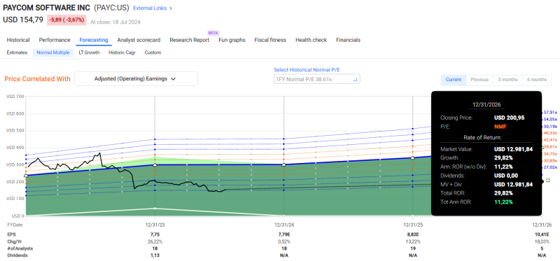 interessante-small-cap-aandelen-2024