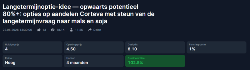 optie-1-kopen-juni-2026