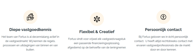 voorwaarden